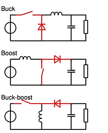 buck vs. boost vs. buck-boost converters