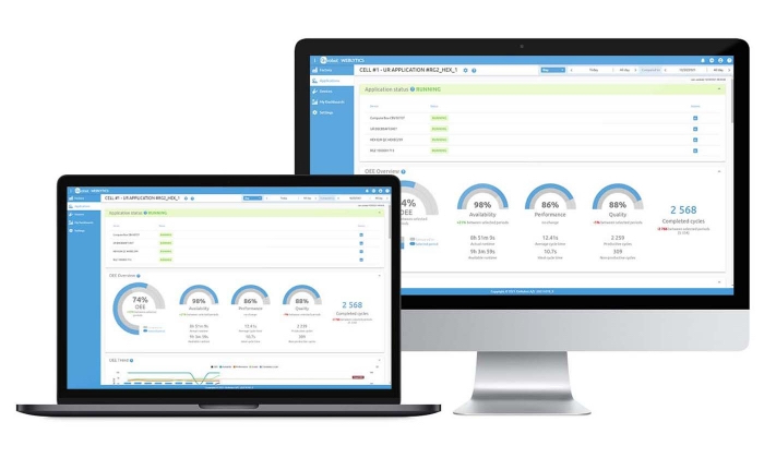 cobot software