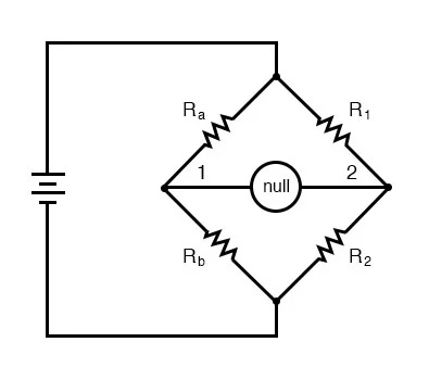A balanced Wheatstone Bridge circuit