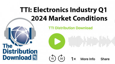 TTI: Electronics Industry Q1 2024 Market Conditions