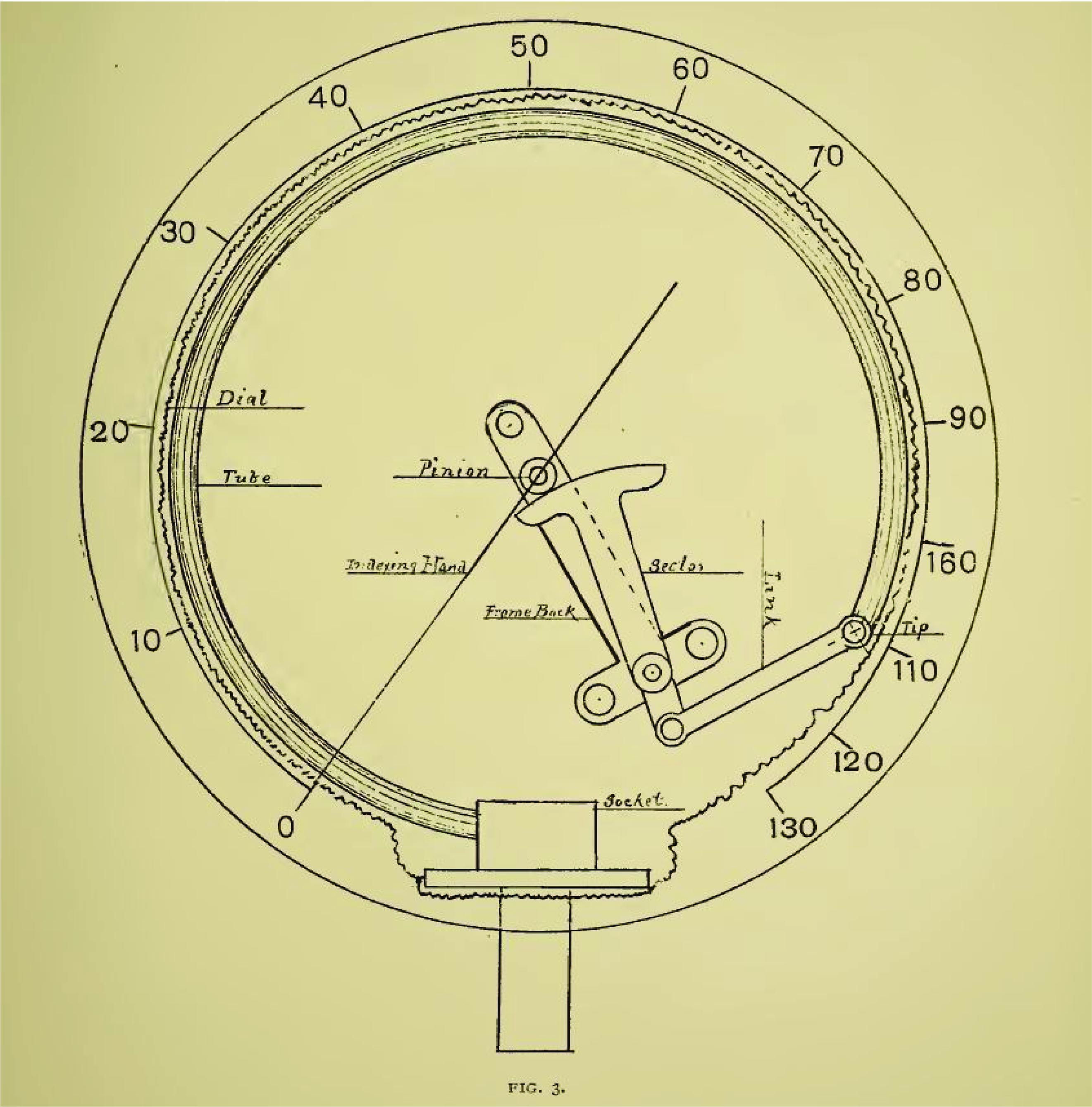 Typical C-shaped bourdon tube pressure gauge mechanism complete with gears and pointing needle