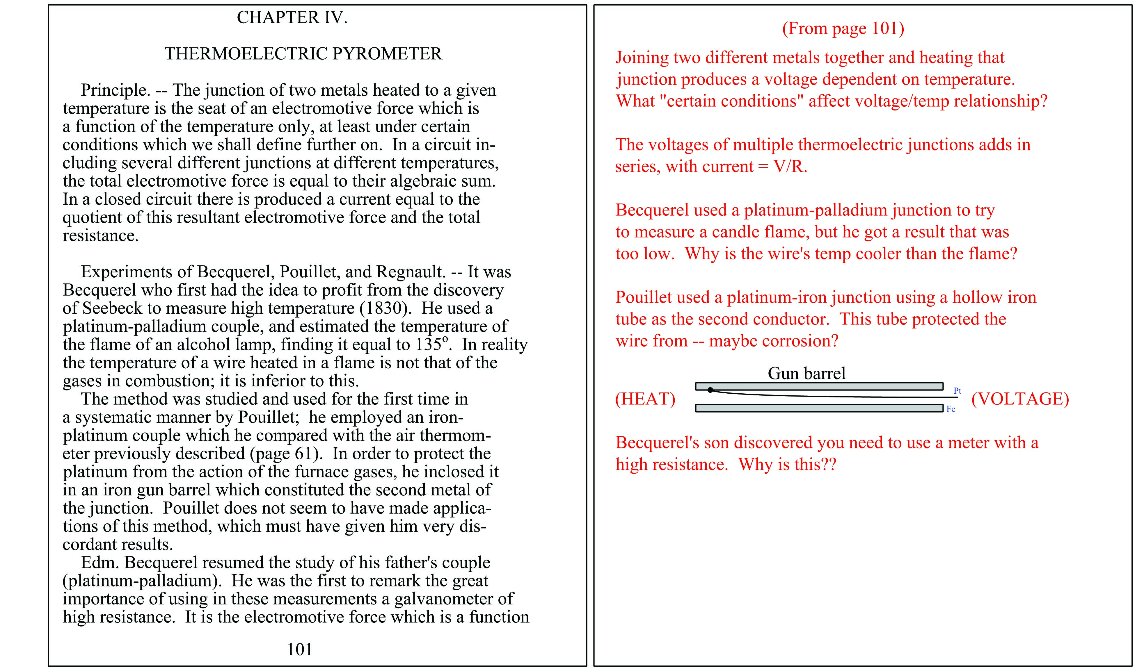 Write an outline of ideas in the text