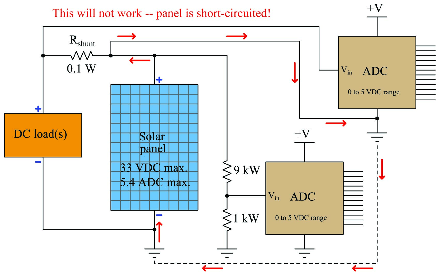 Connecting the second ADC to the shunt resistor