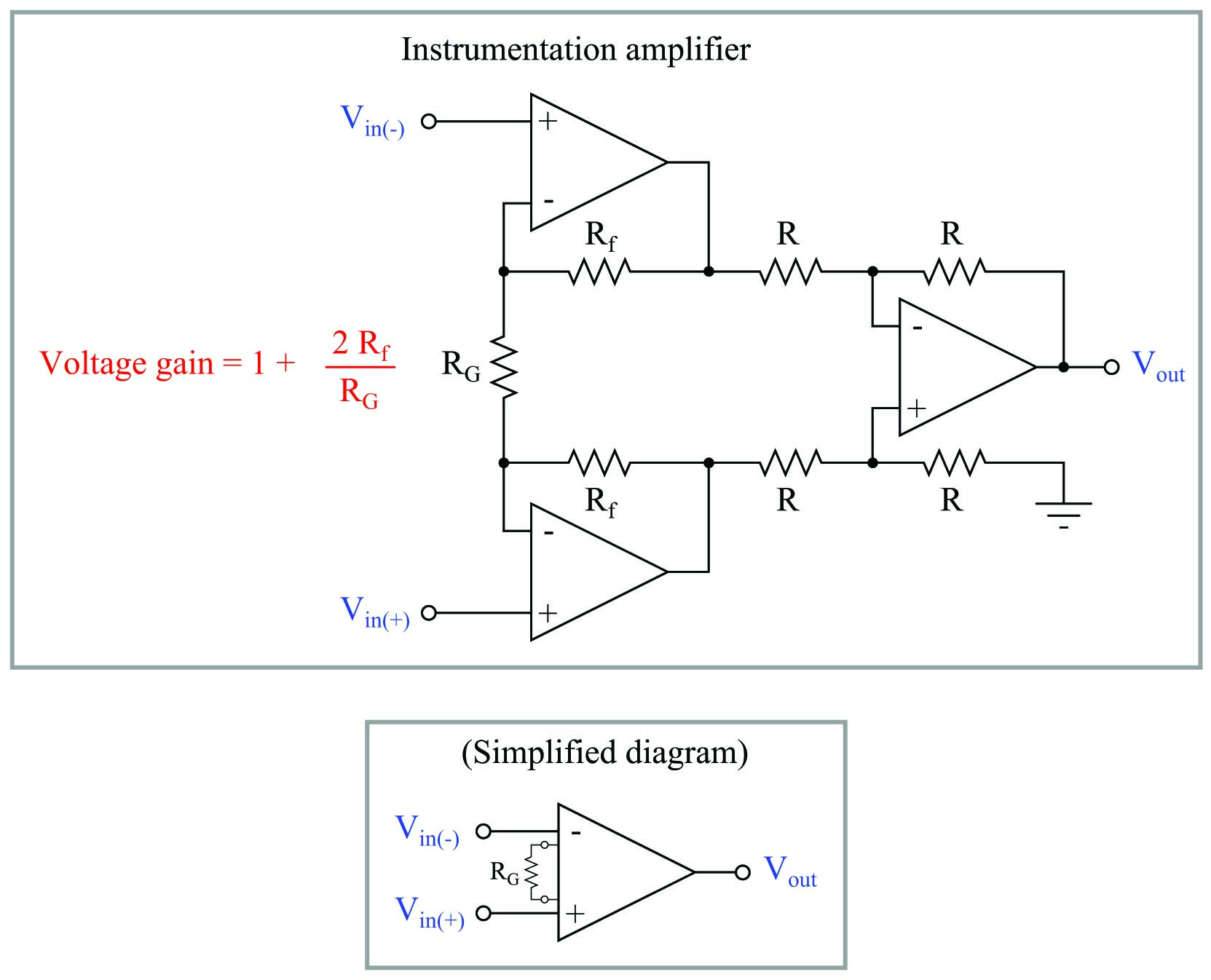 Schematic diagram of instrumentation amplifier