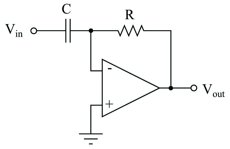Differentiator circuit uses the natural behavior of a capacitor