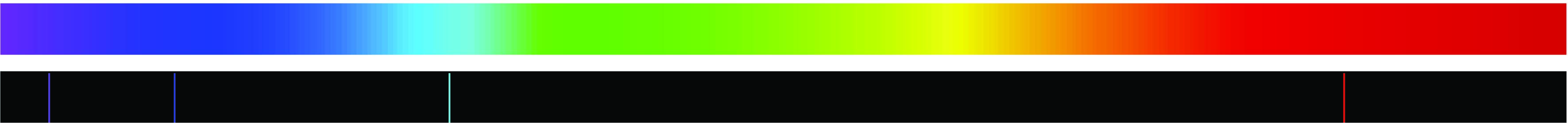 The continuous spectrum of visible light