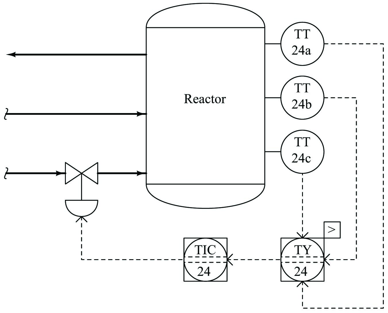 process variable signal from multiple transmitters