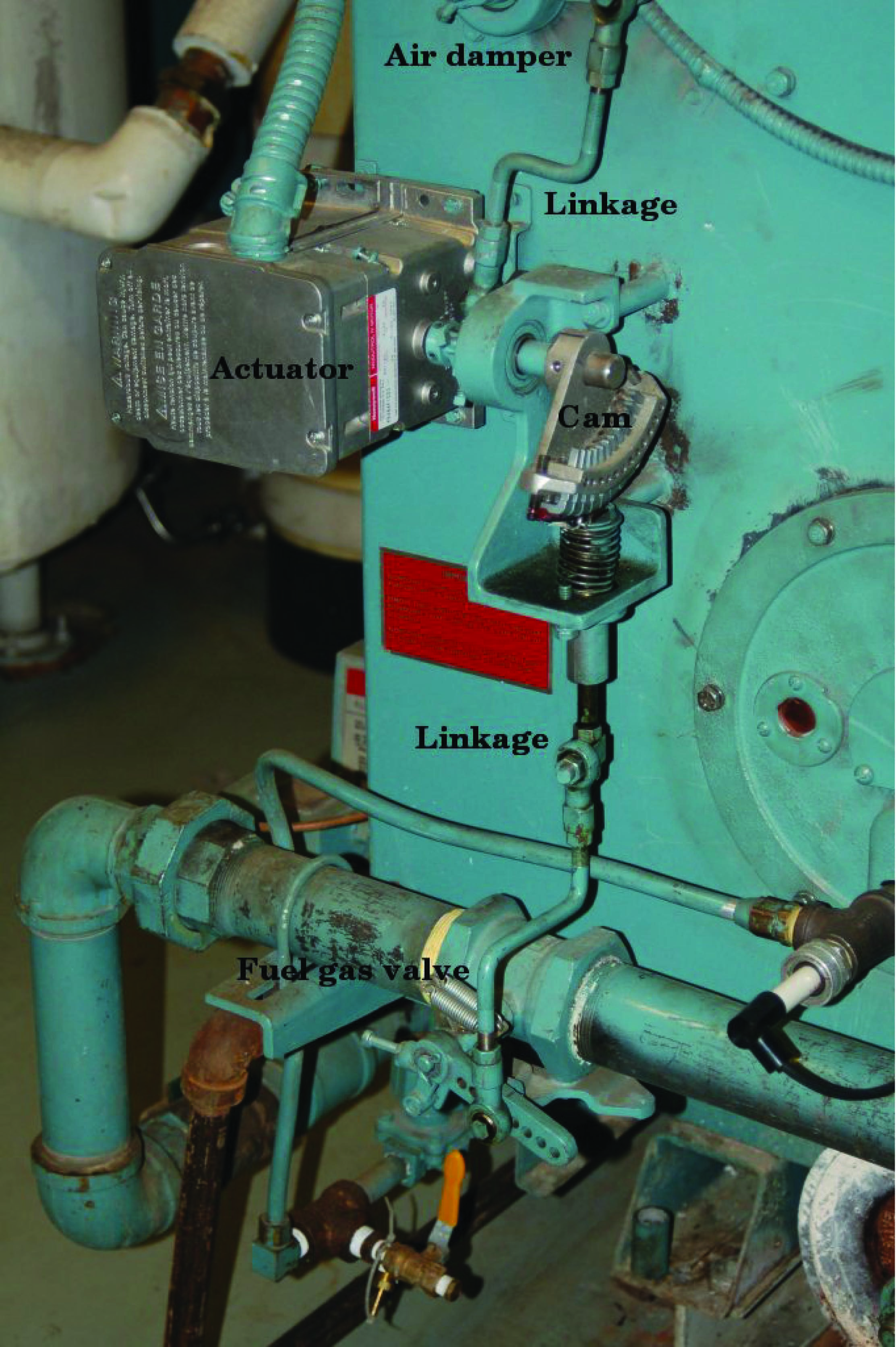 Mechanical link ratio-control systems
