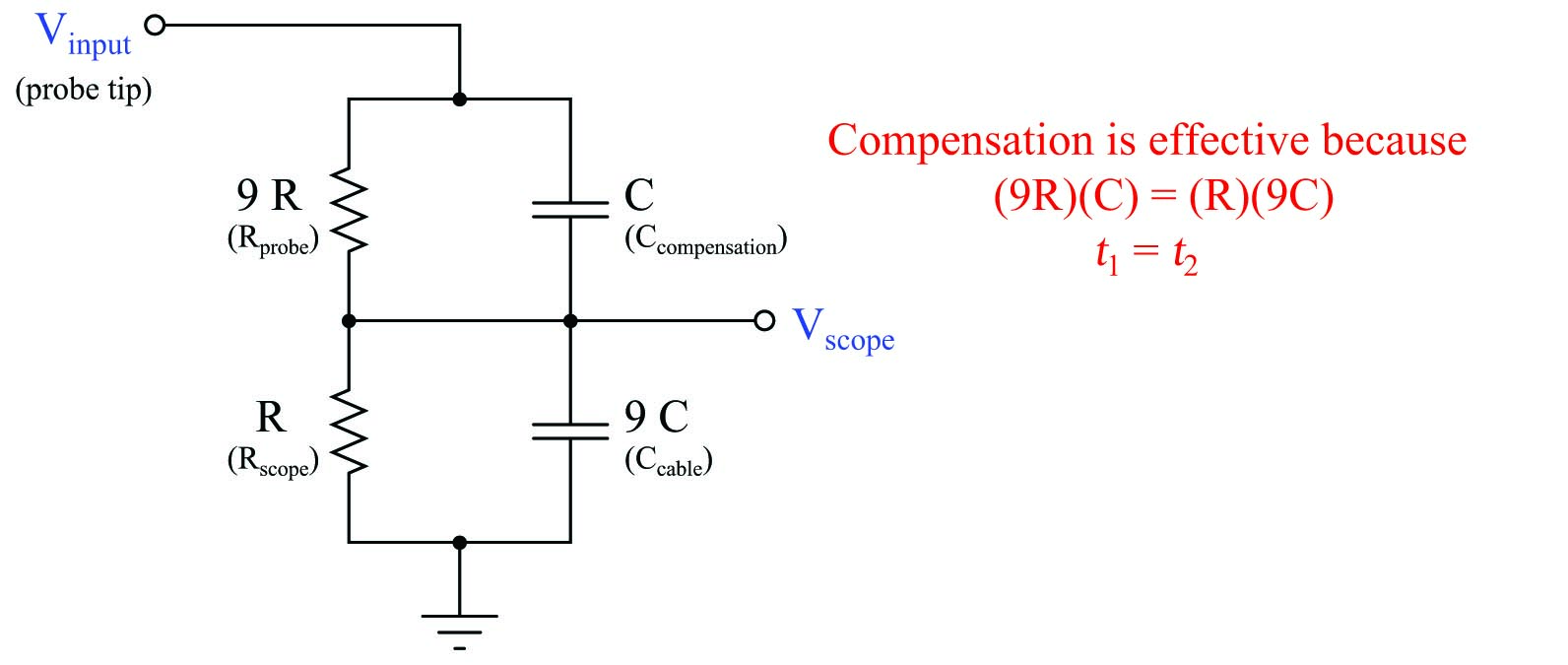 the resistor pair and the capacitor pair both working 