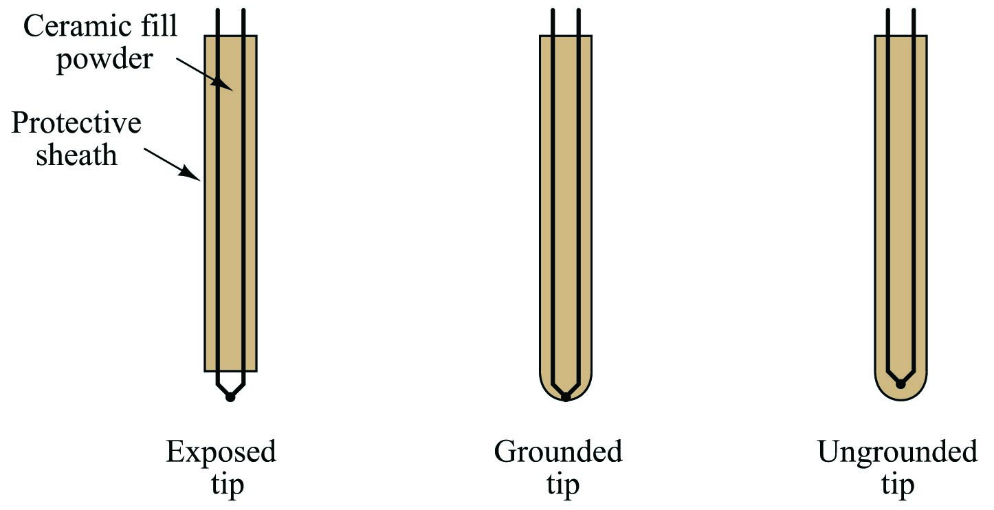 the dissimilar-metal junction unsheathed
