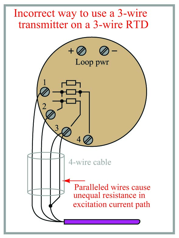 incorrect way to use a 3-wire transmitter on a 3-wire RTD