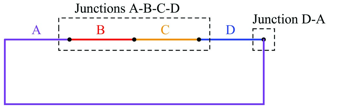 A simple proof of the Law of Intermediate Metals
