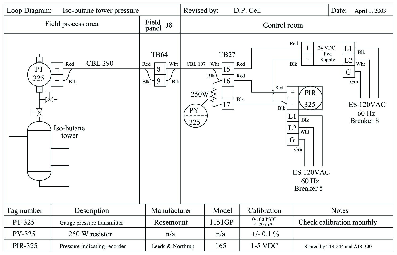 pressure recording system for an iso-butane distillation column