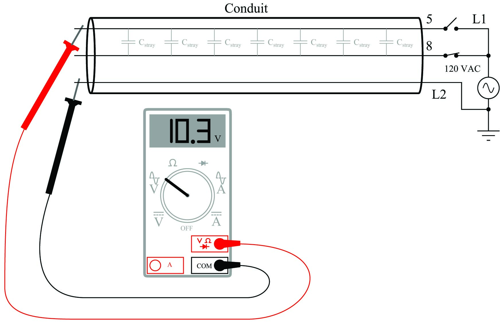 AC power conductors within a long run of conduit