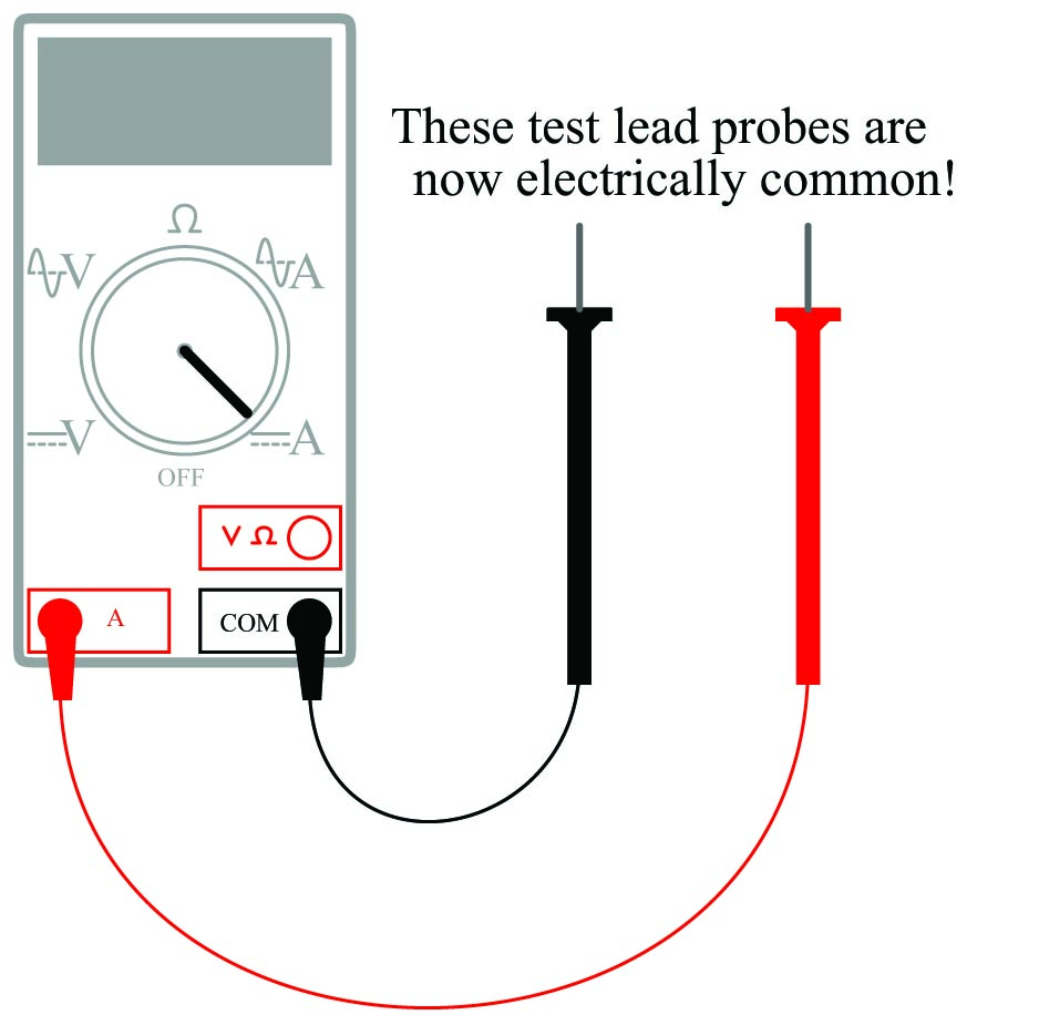 the red test lead plugged into jack