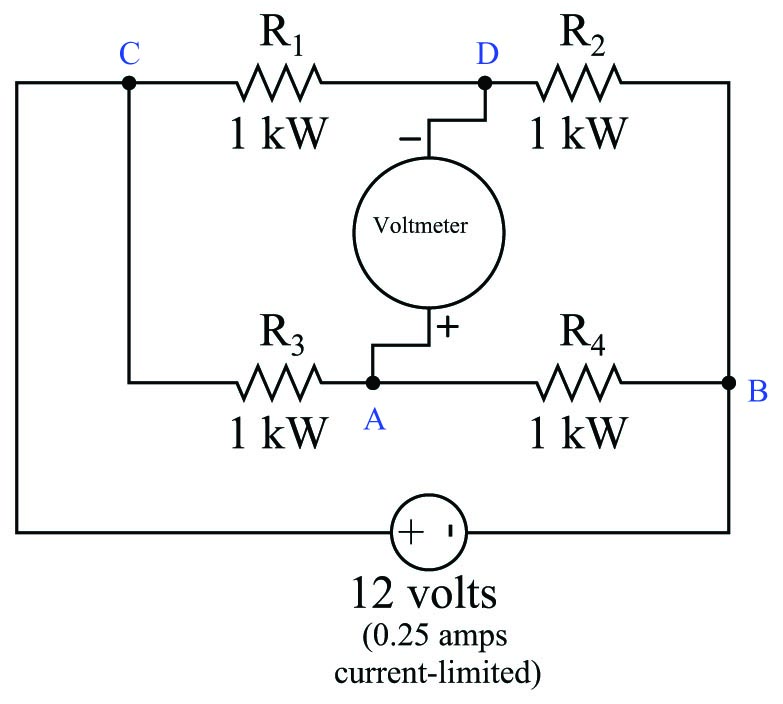 the voltmeter circuit registers a strong negative voltage