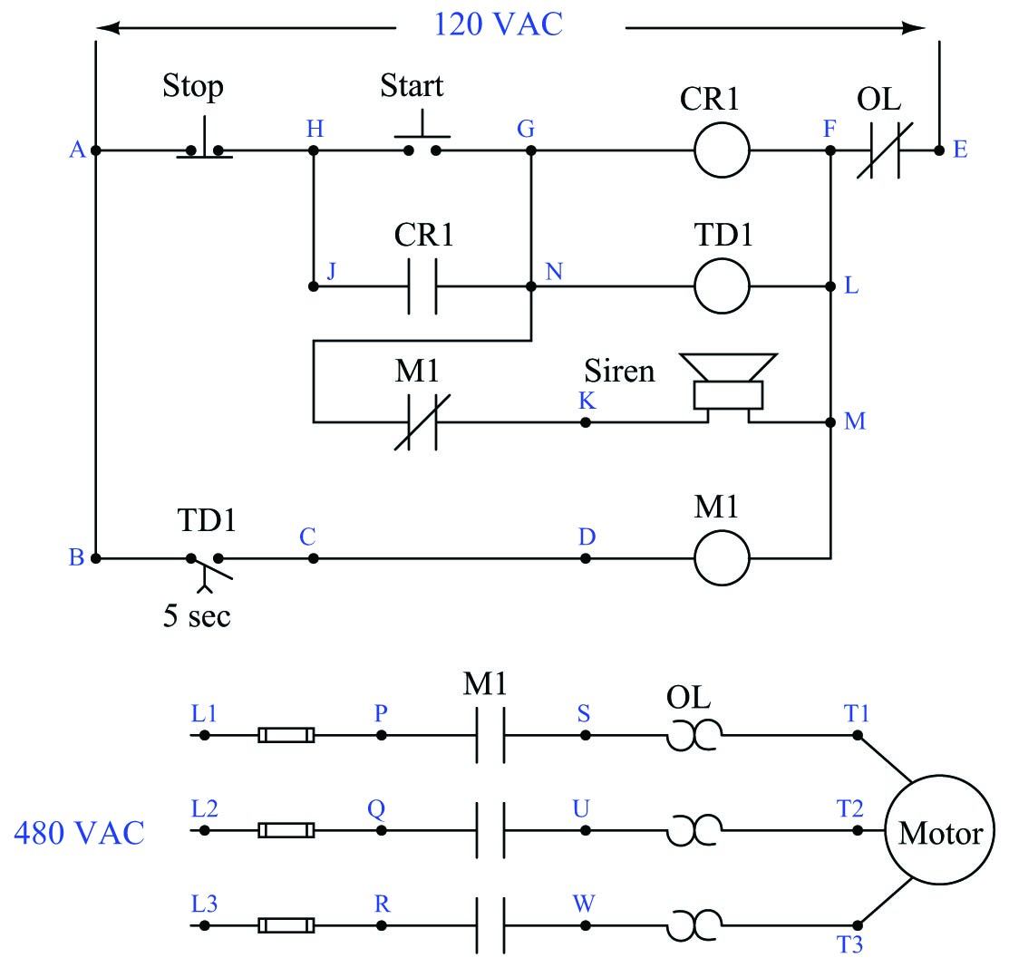 virtual troubleshooting exercise diagram