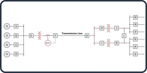 What Is a Distance Protection Relay?