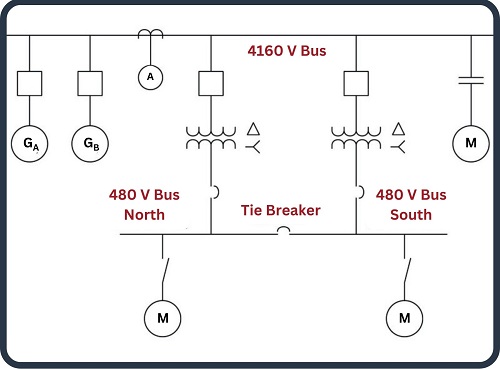 What Are Single-Line Electrical Diagrams?