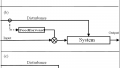 Cyber Resilience in Industrial Control Systems