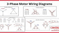 3-Phase Motor Wiring Infographic