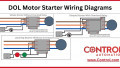Motor Starter Wiring Infographic