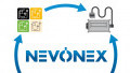 Bosch Rexroth Introduces Manufacturer-Independent Ecosystem to Expand Digital Transformation Efforts