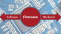 What is Firmware, and Why is PLC Firmware Important?