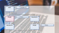 Deep Dive into PLC Sequential Function Chart (SFC) Programming