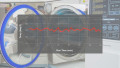 Temperature Profiling: The Process and The Underlying Benefits