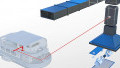 HVAC Engineering in AutoCAD and Revit