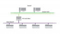 Emerson updates the DeltaV control software with increased compatibility