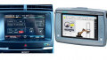 Graphical User Interface (GUI) vs. Human-machine Interface (HMI)