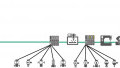 What Is the Difference Between Profibus and Profinet?