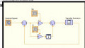 Using LabVIEW for Motor and Motion Control