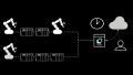 Git Version Control - Back Up Automation Code Seamlessly