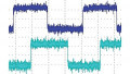 Process Noise Sources and How to Fix Them