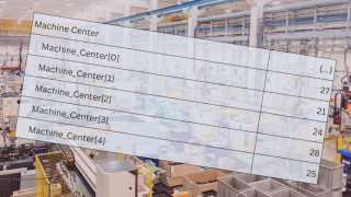 PLC Program Commands: Arrays Part 3, Searching and Sorting