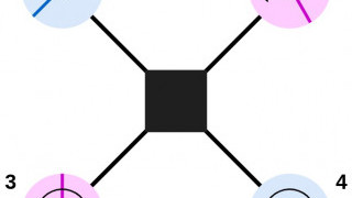 A Technical Overview of Drones and their Autonomous Applications