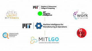 MIT Promotes Industrial Competitiveness with MIMO Educational Program