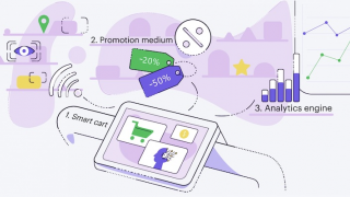Consumer Data in an AI World: Restaurants, Shopping, and Machine Vision