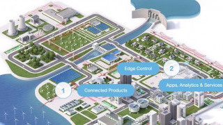 Schneider Electric Prepares for the Future of Smart Grids with New EcoStruxure DERMS 
