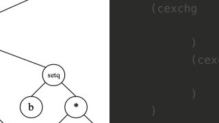 Genetic Algorithm Applications and Limitations