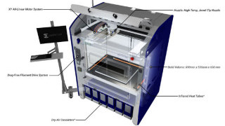 Companies Printing Face Masks with Reusable Frames to Meet COVID-19 Medical Demands