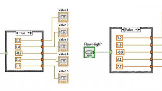 Decision-making Structures in LabVIEW