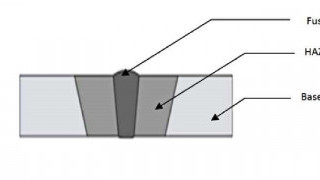 Pain Points and Solutions in Laser Welding: Cracking