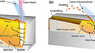 Pain Points and Solutions in Laser Welding: Melt Flow and Asymmetric Parts