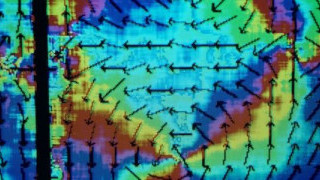 Types of Machine Learning (ML) Algorithms for Modeling and Controlling Fluid Dynamics