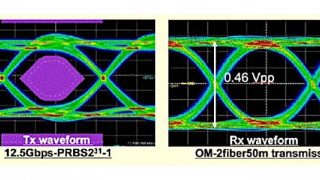 Yokowo Aims to Improve Data Transmission Speed with Latest Fiber Optic Transceiver