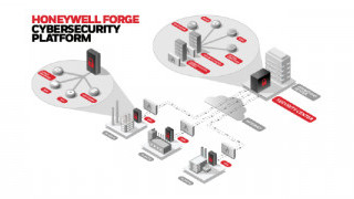 Honeywell Aims to Ensure Health of Control Systems With New Automation Solutions